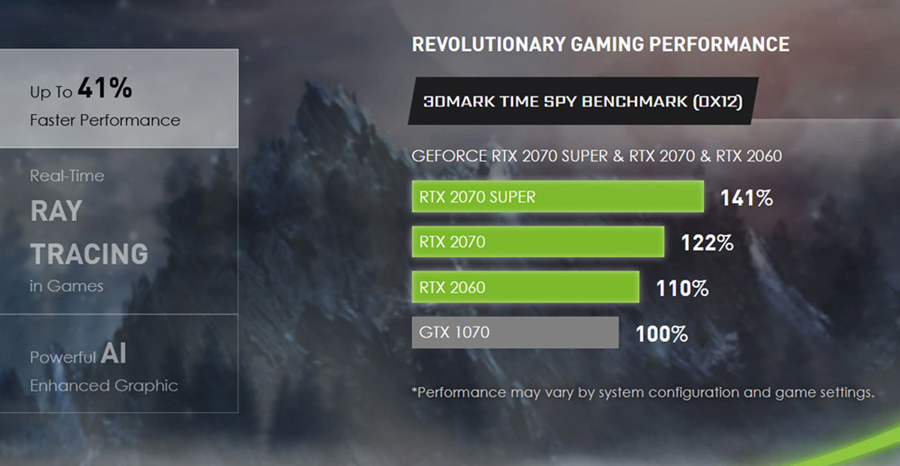 MSI Gaming Desktop
